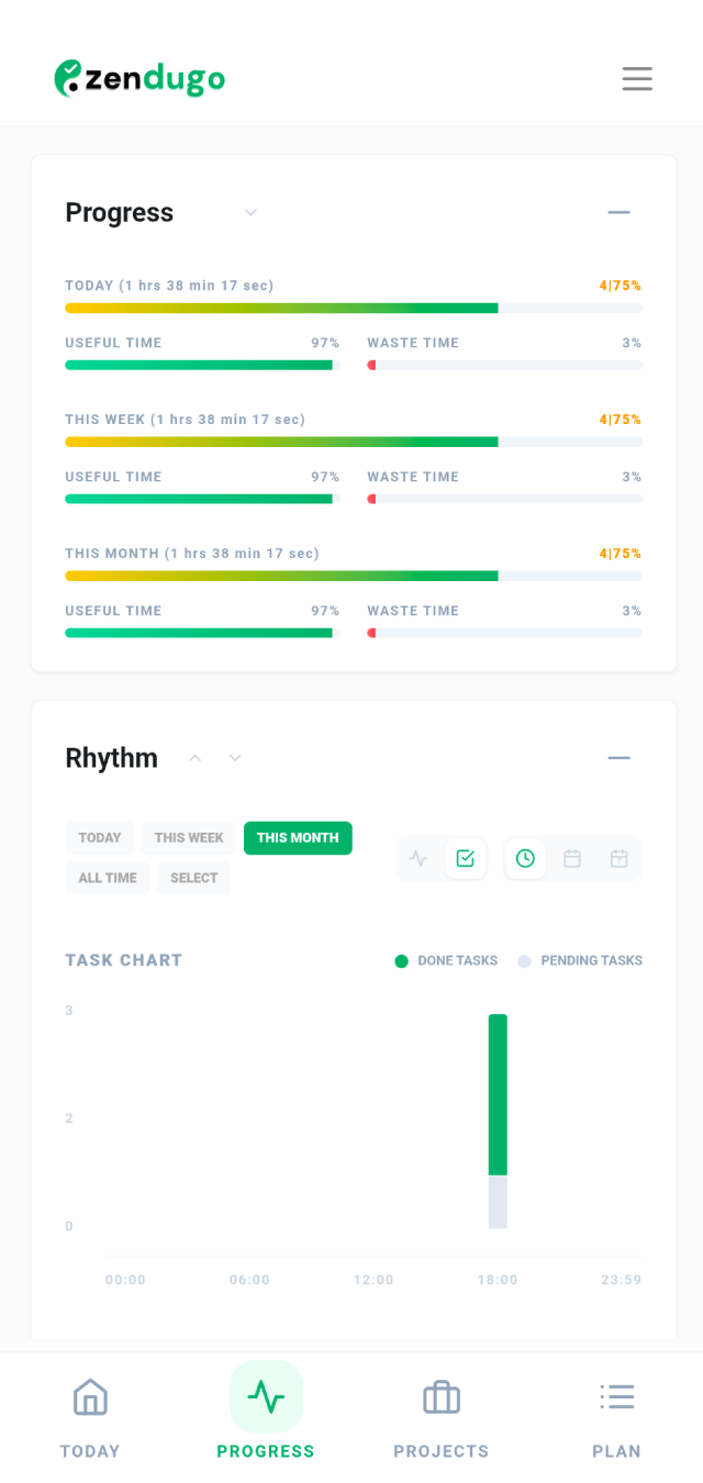 ZenDugo productivity app - screen number 2